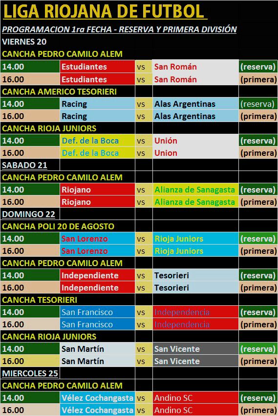 La Liga Riojana De F Tbol Se Alista Para La Primera Fecha